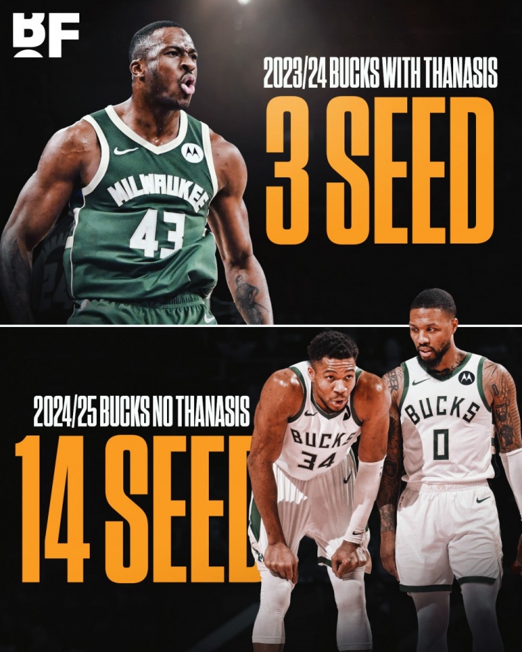 星空体育在线官网-雄鹿不敌快船，字母哥+成全队最佳